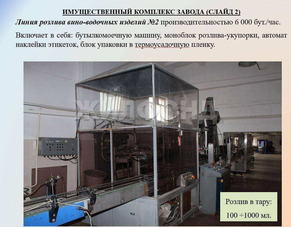 Продам помещение свободного назначения 3246 м.кв.