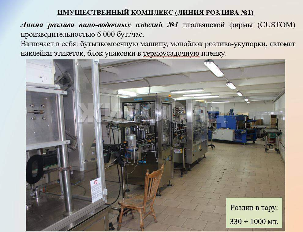 Продам помещение свободного назначения 3246 м.кв.