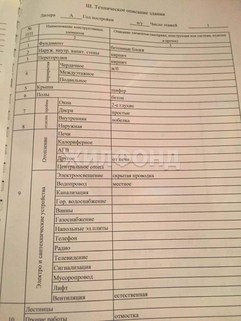 Фото: Продается ПСН 1390 м2 test