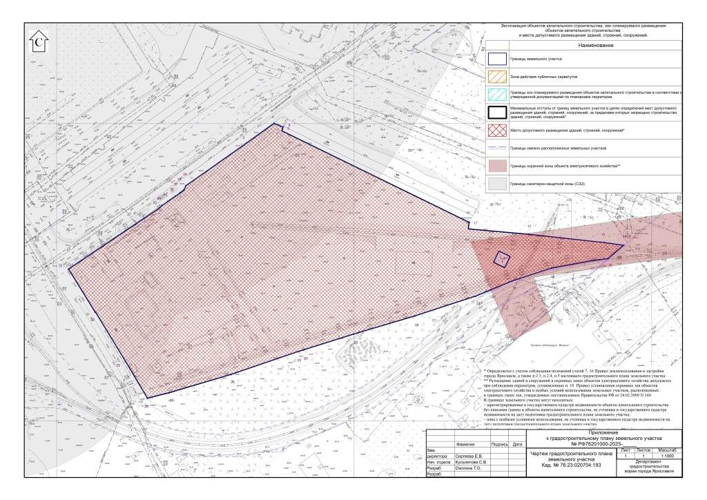 Продам земельный участок 50000 м.кв.