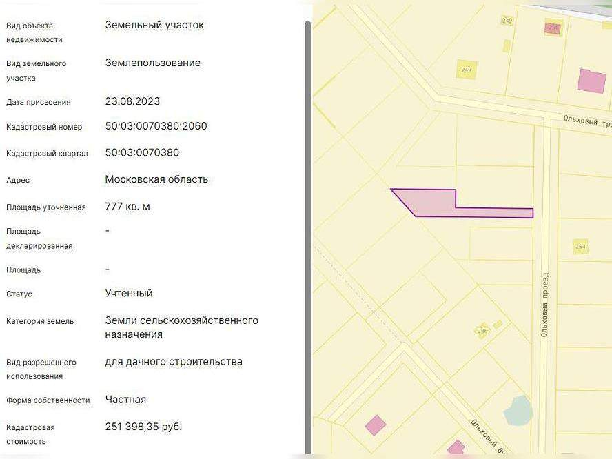 Продам земельный участок 777 м.кв.