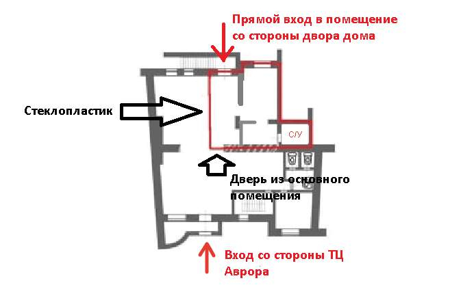 Сдам в аренду помещение свободного назначения 40 м.кв.