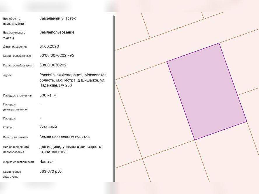 Продам земельный участок 600 м.кв.