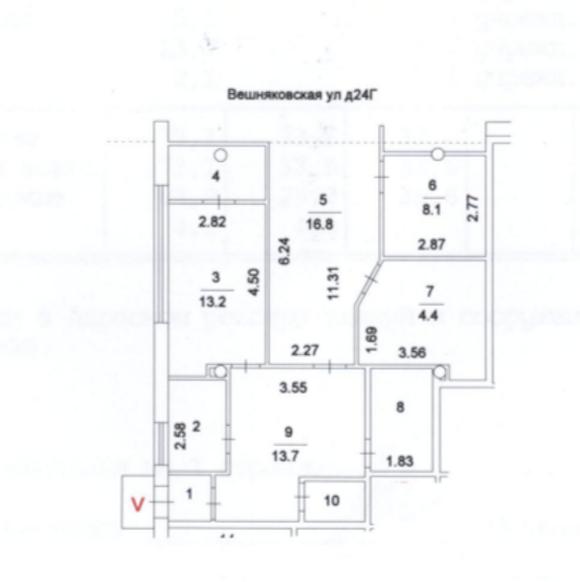 Продам помещение свободного назначения 366.9 м.кв.