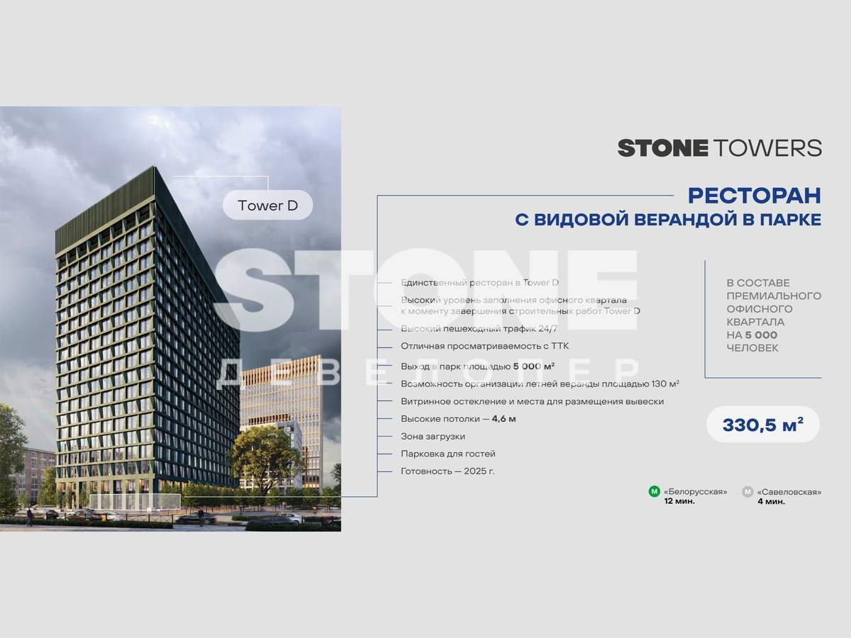 Продам магазин 330.5 м.кв.