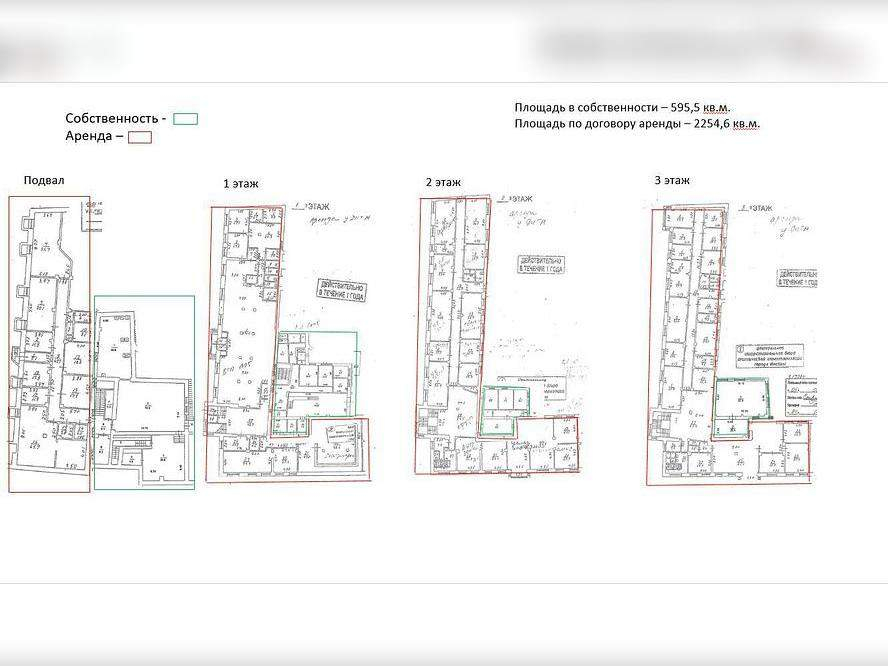 Продам магазин 595.5 м.кв.