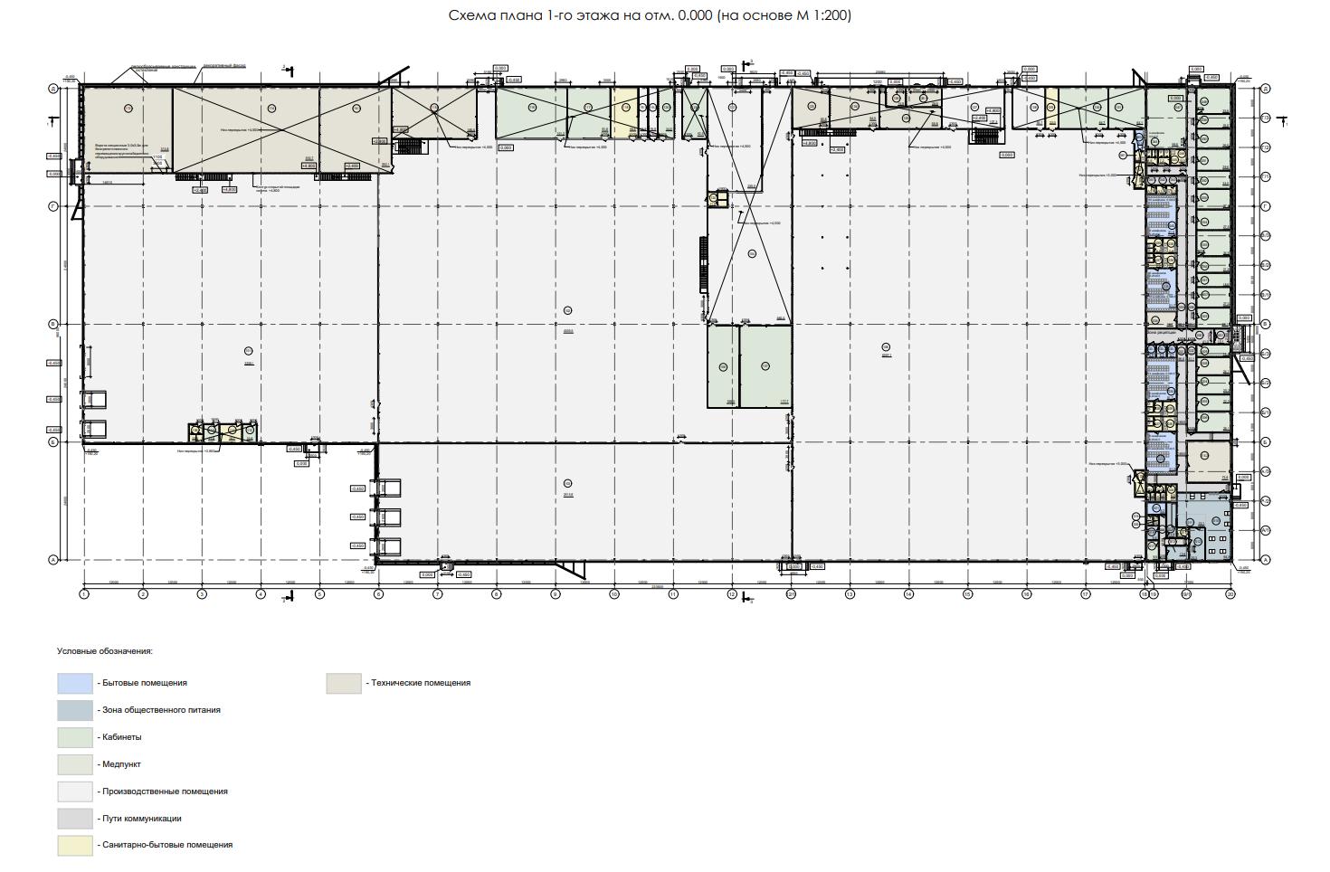 Продам склад 24300 м.кв.