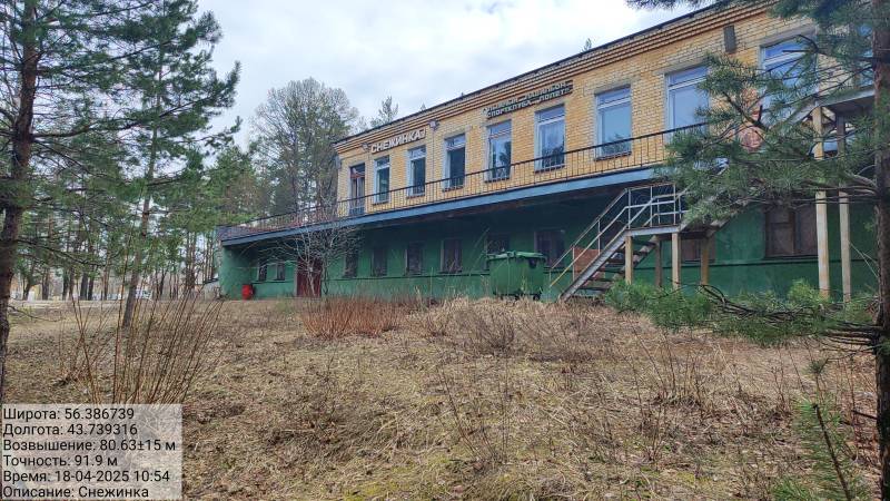 Продам торговое помещение 932.4 м.кв.