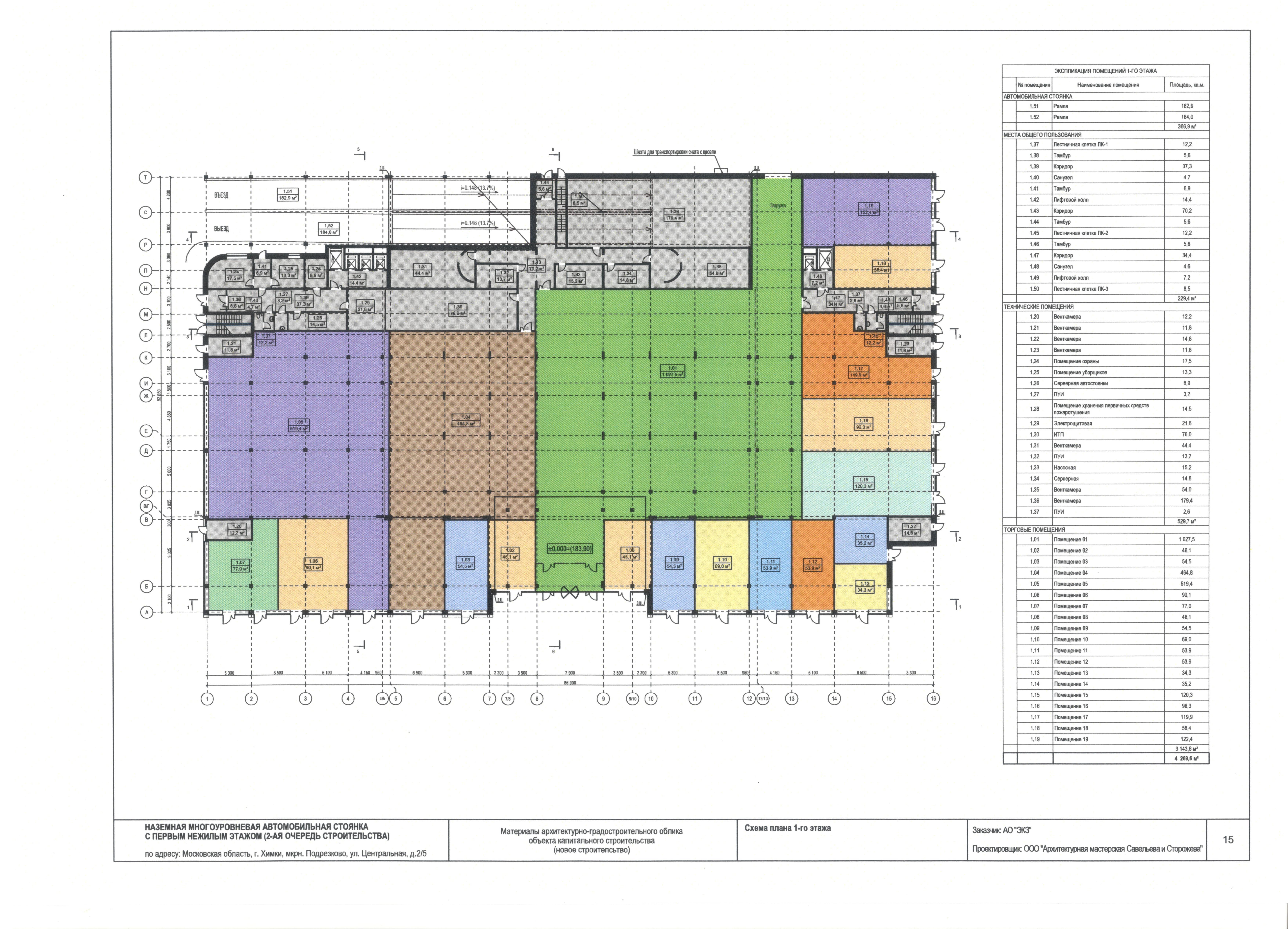 Продам магазин 2800 м.кв.