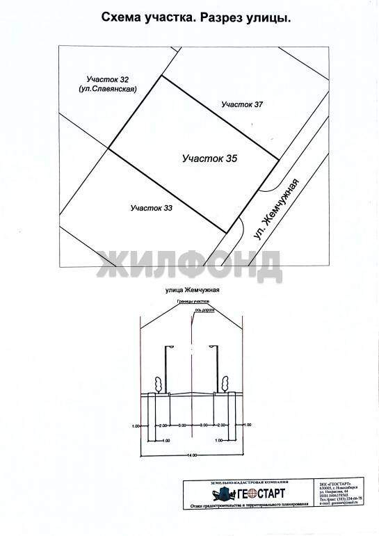 Продам земельный участок 1000 м.кв.