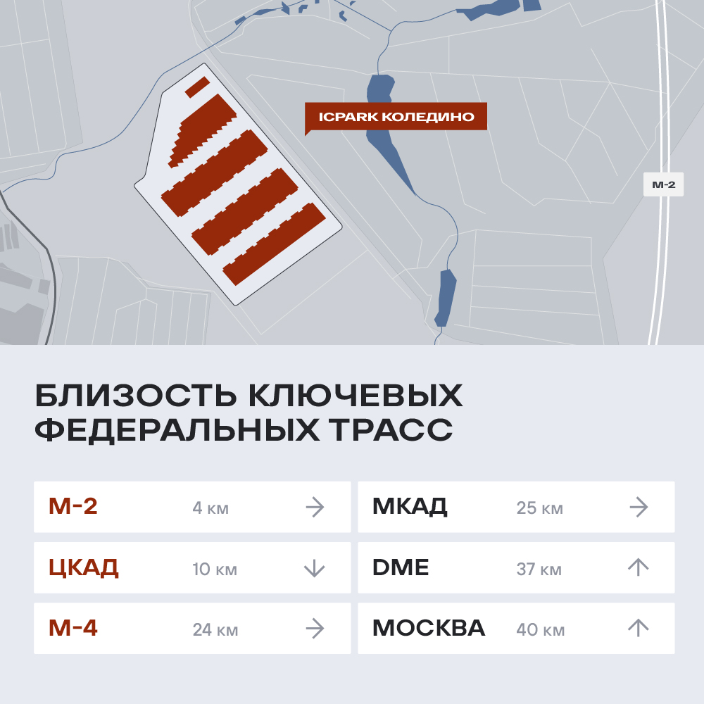 Продам склад 1011.4 м.кв.