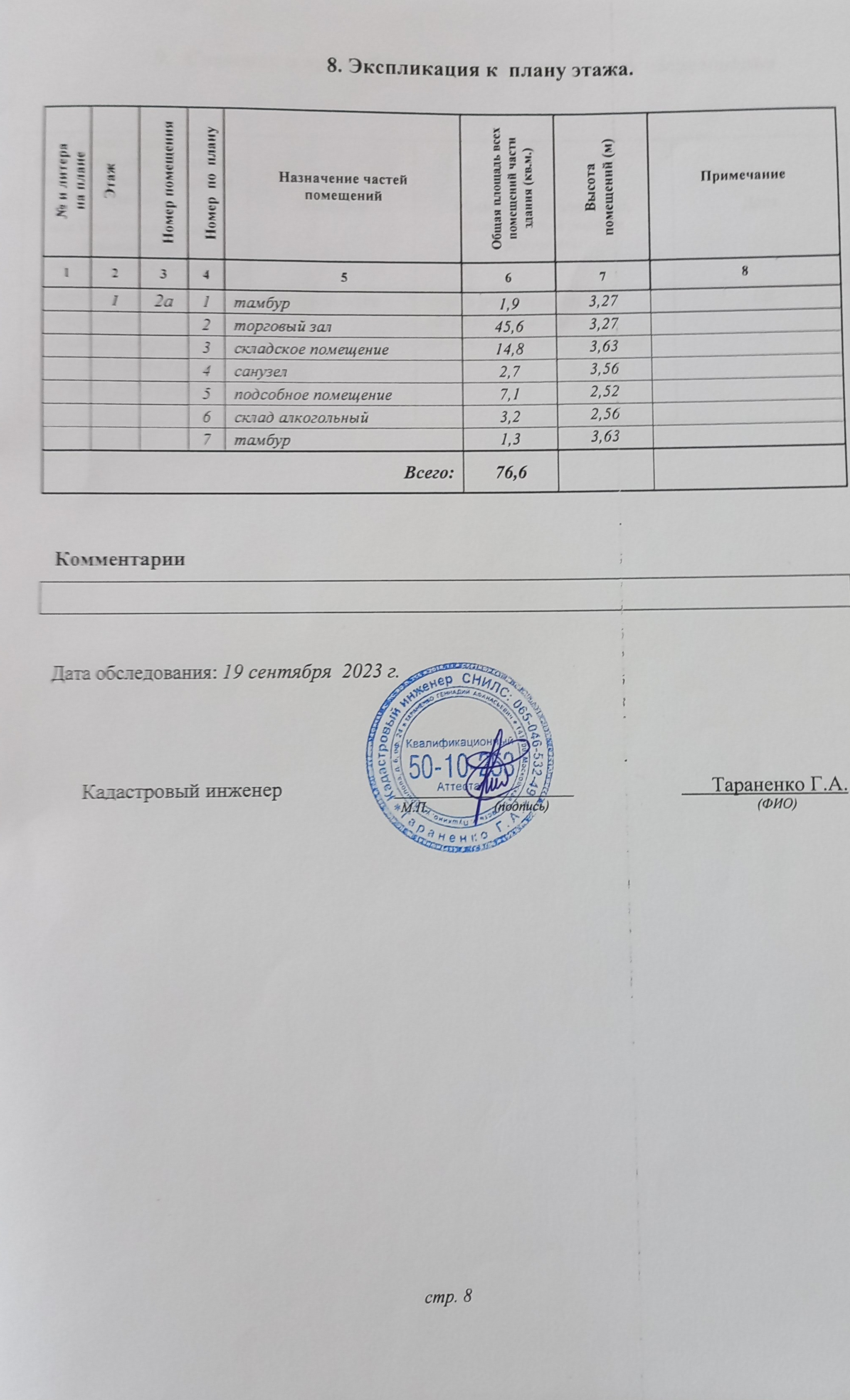 Продам магазин 76.6 м.кв.