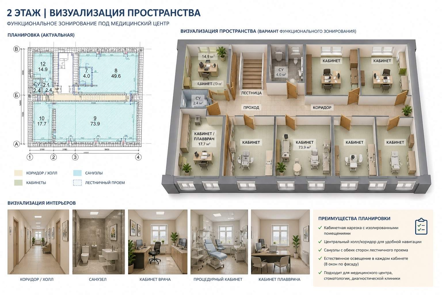 Сдам в аренду помещение свободного назначения 677 м.кв.