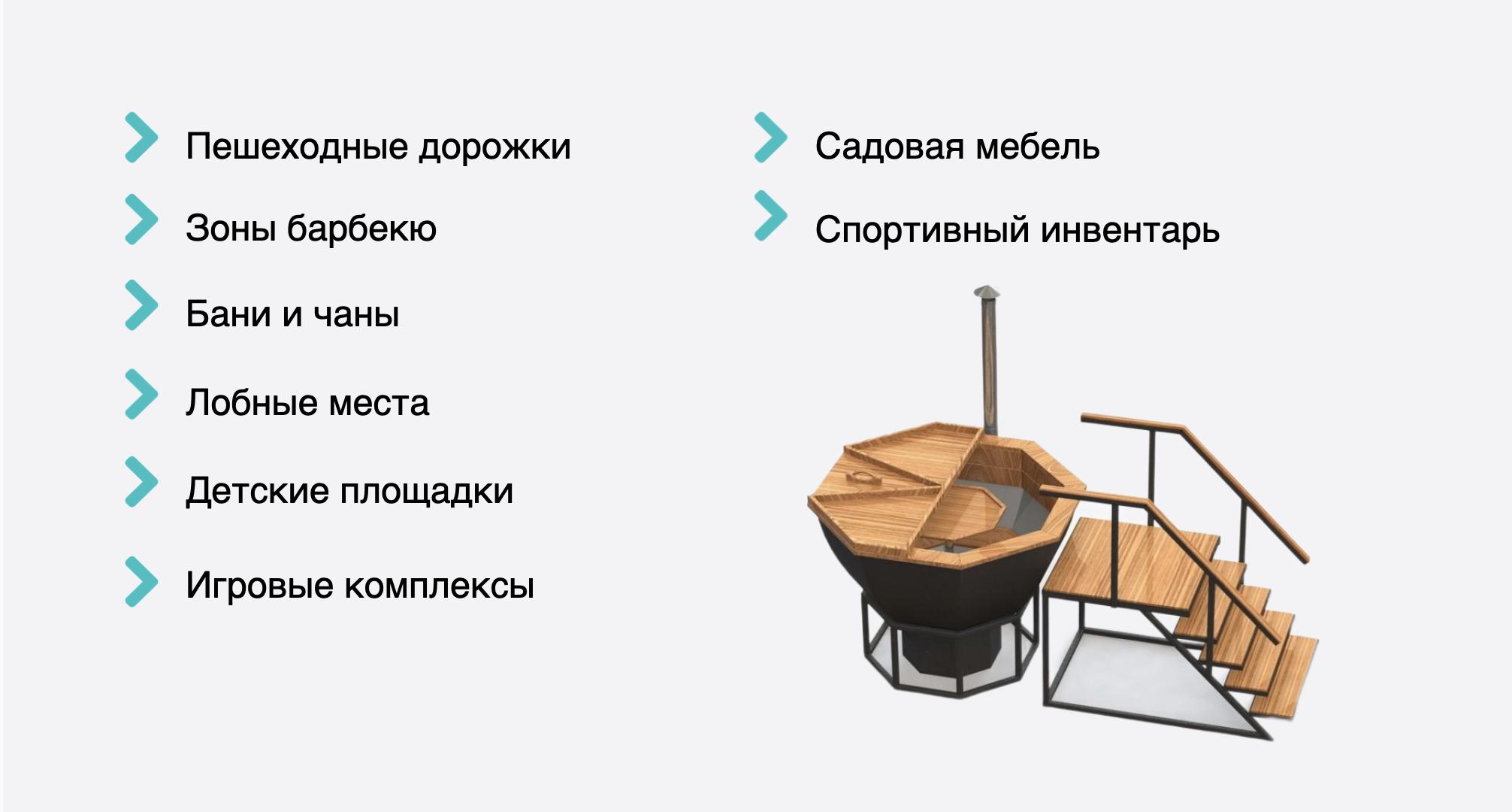 Продам помещение свободного назначения 200 м.кв.