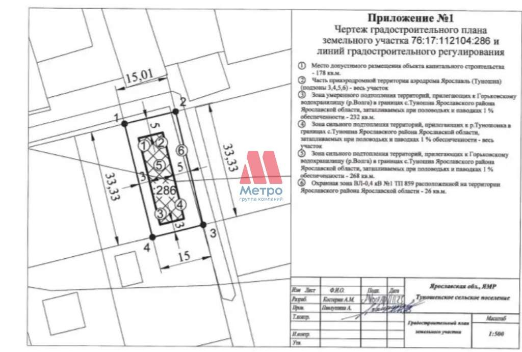 Продам земельный участок 500 м.кв.