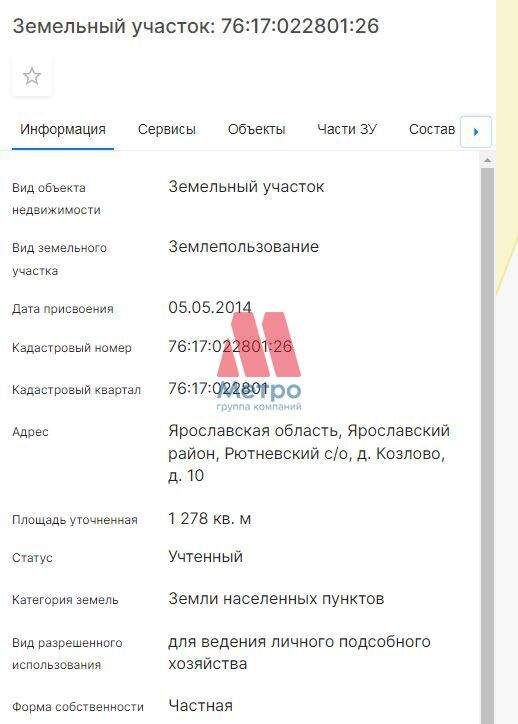 Продам земельный участок 1700 м.кв.