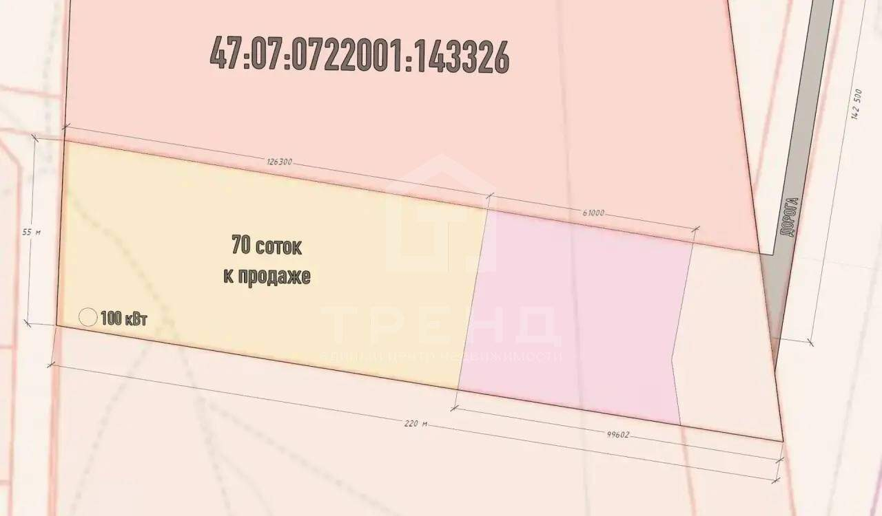 Продам земельный участок 7000 м.кв.