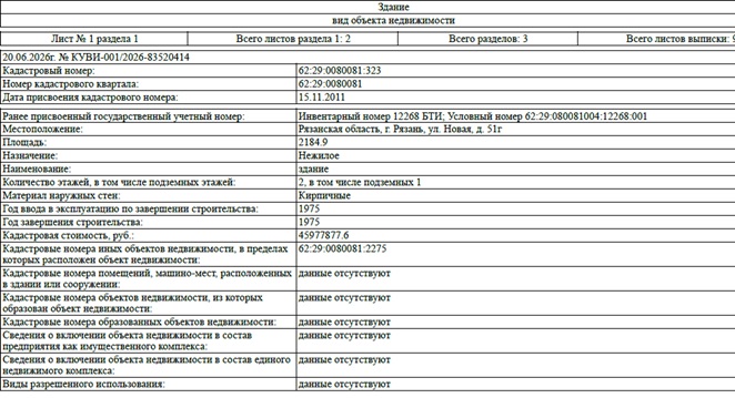 Продам торговое помещение 2184.9 м.кв.