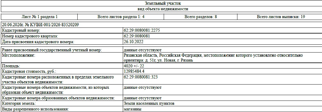 Продам торговое помещение 2184.9 м.кв.