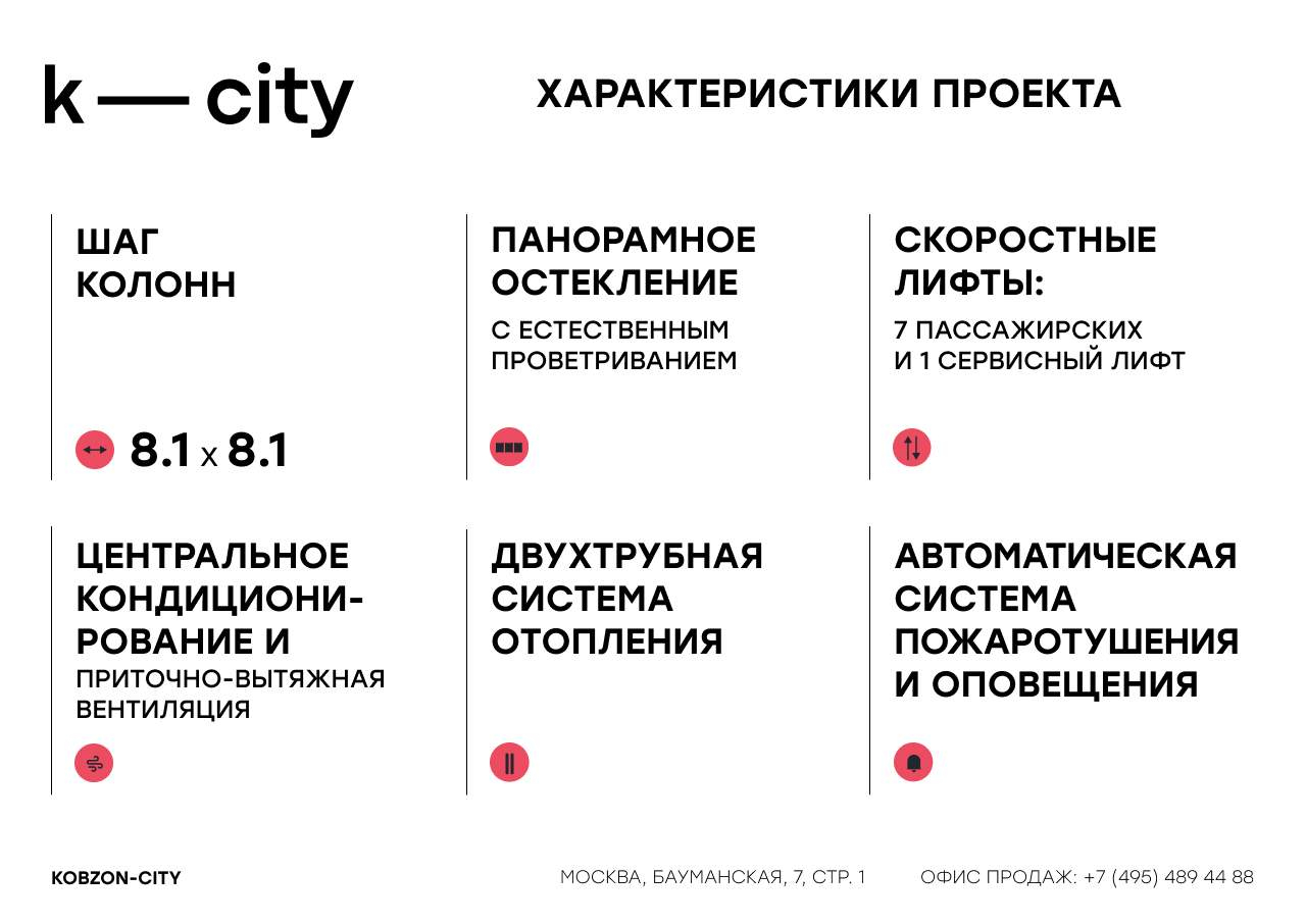 Продам офис 123.7 м.кв.