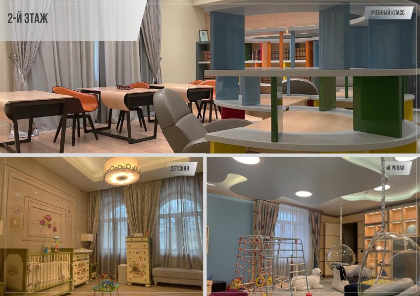 Продам торговое помещение 3535.4 м.кв.
