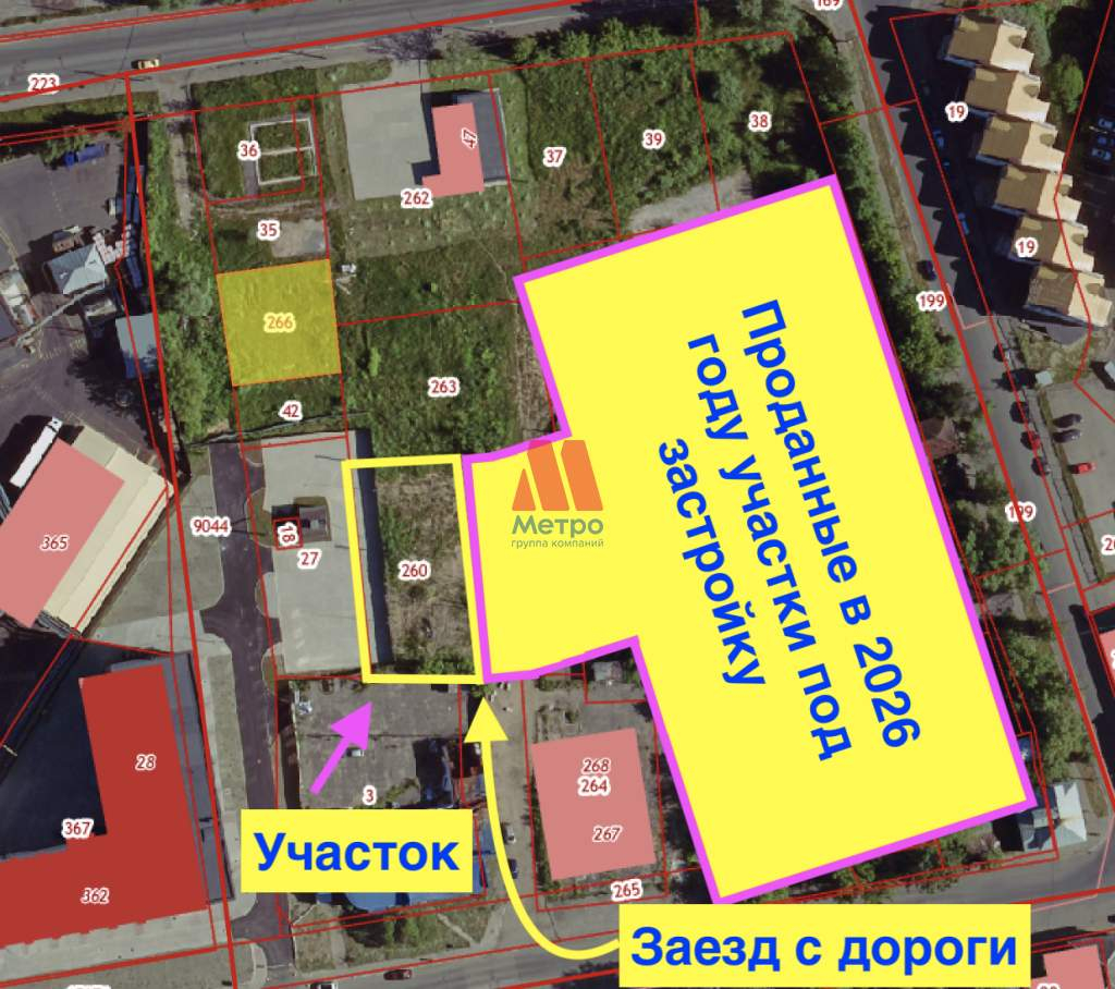 Продам земельный участок 1000 м.кв.