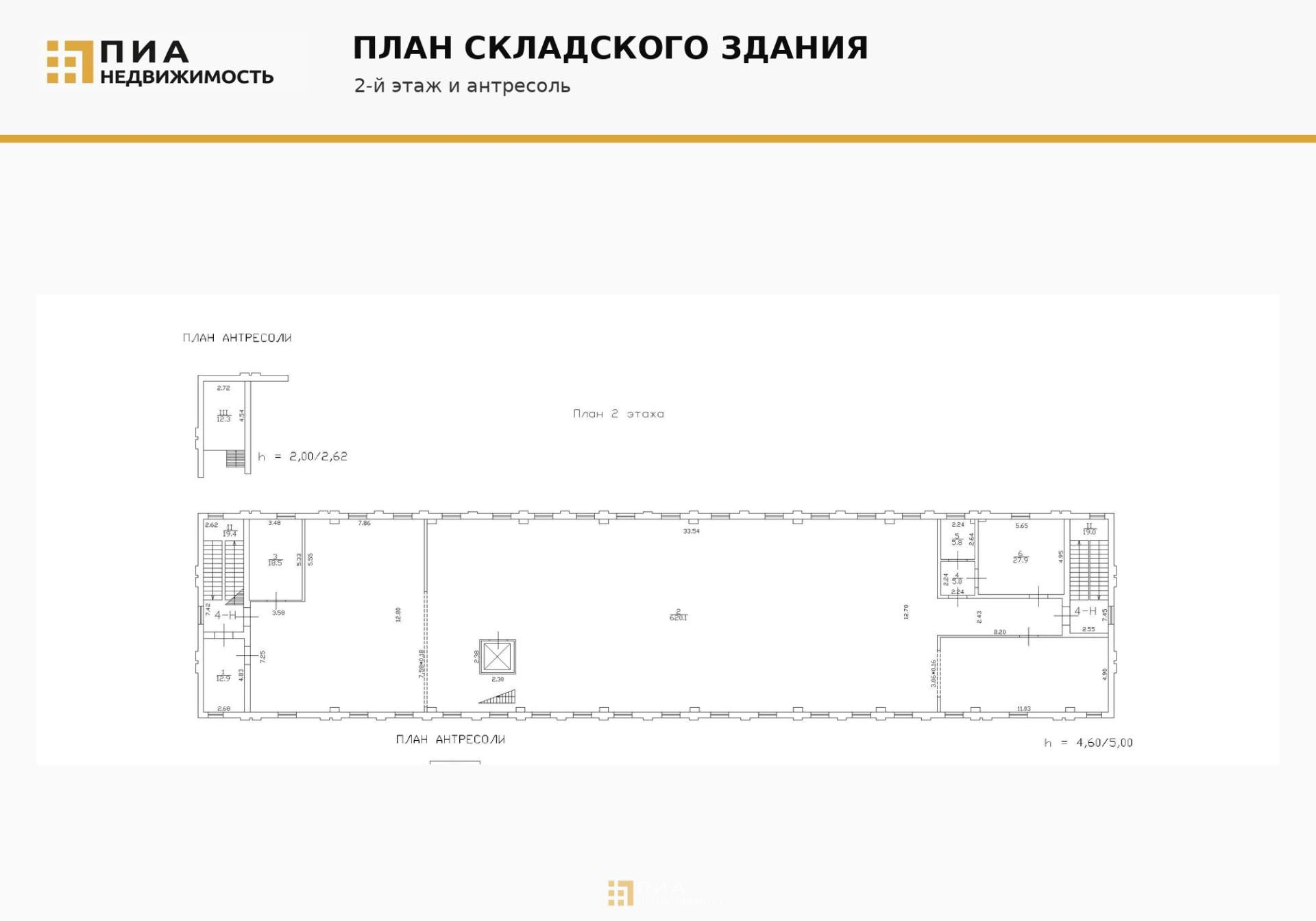 Продам склад 2532.4 м.кв.