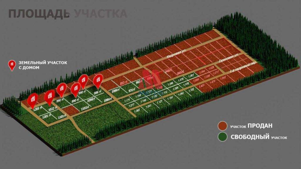 Продам земельный участок 1000 м.кв.