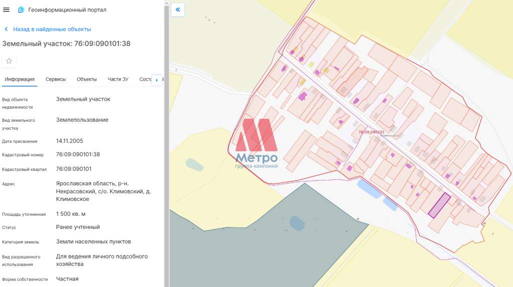 Продам земельный участок 1500 м.кв.