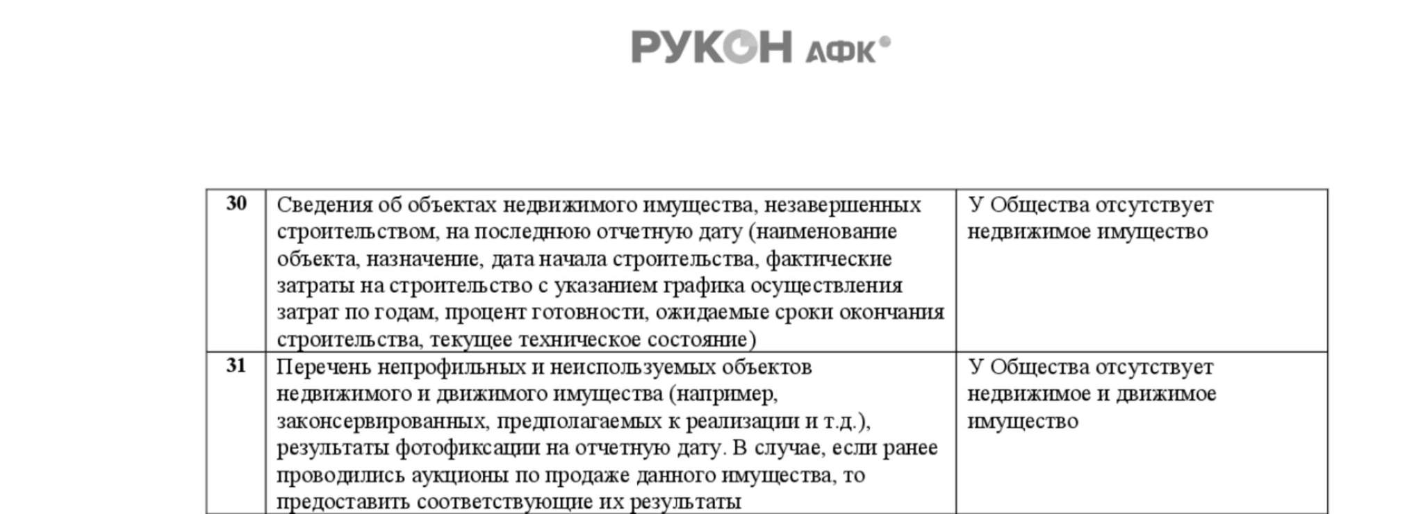 Готовый бизнес на продажу в Москве, Клары Цеткин улица, 7А