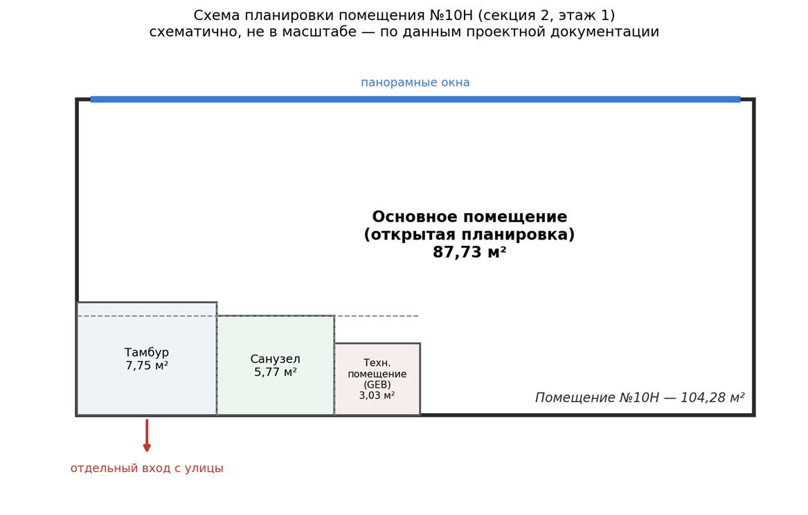 Сдам в аренду помещение свободного назначения 104.3 м.кв.