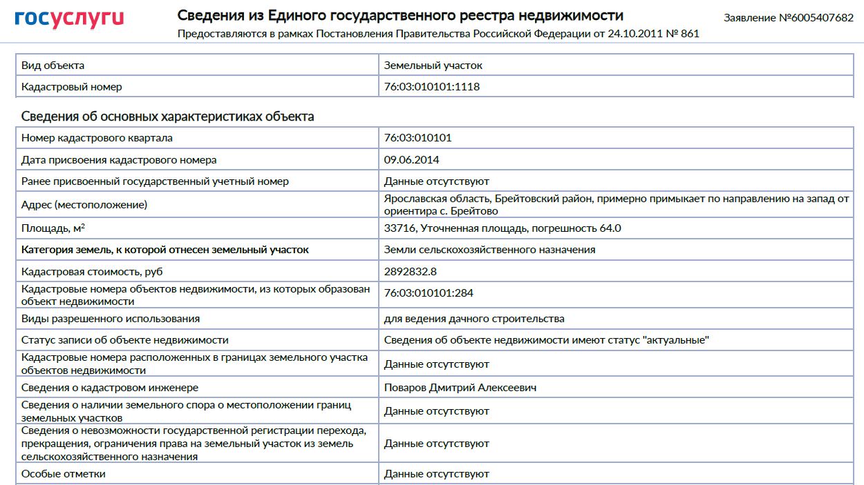 Продам земельный участок 33700 м.кв.