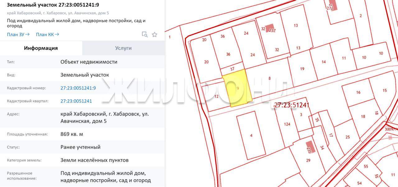 Продам земельный участок 869 м.кв.