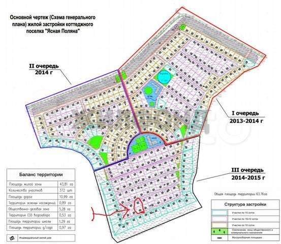 Продам земельный участок 1098 м.кв.