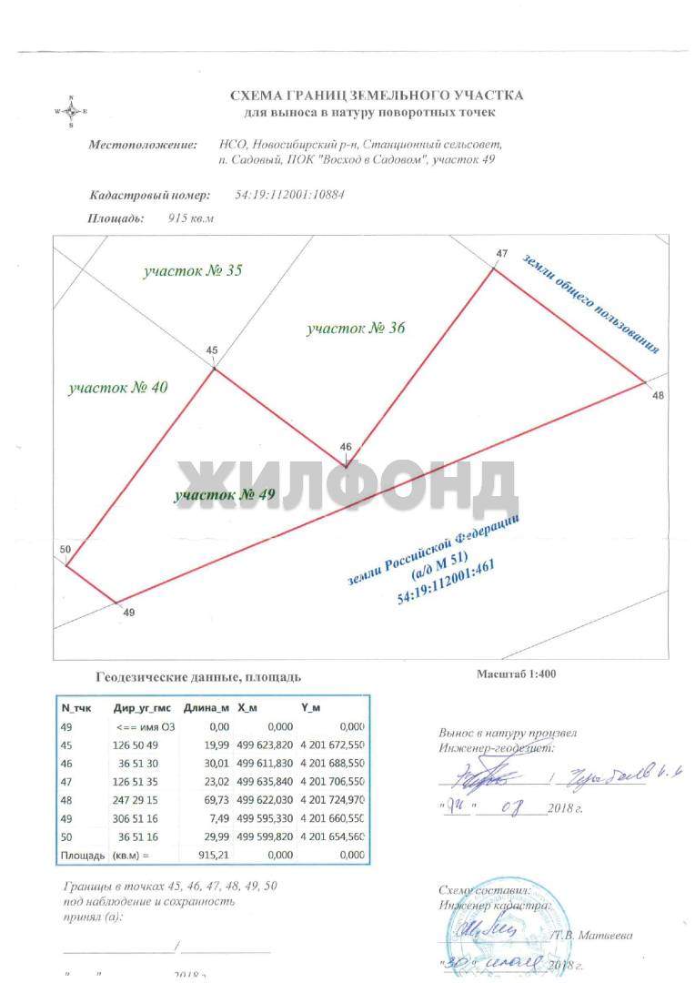 Продам земельный участок 915 м.кв.