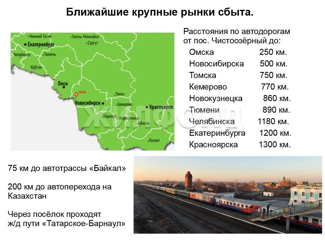 Продам помещение свободного назначения 4877 м.кв.