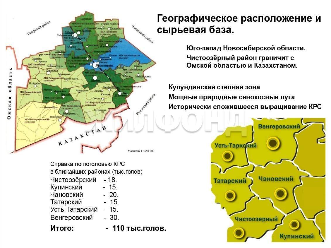 Продам помещение свободного назначения 4877 м.кв.