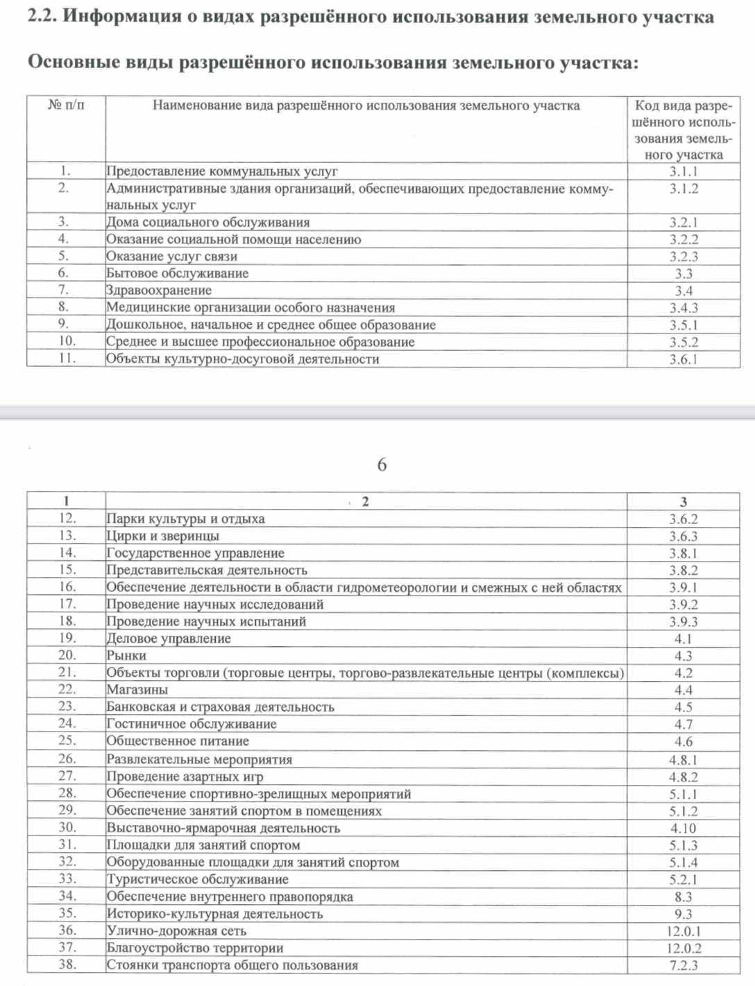 Продам земельный участок 11700 м.кв.