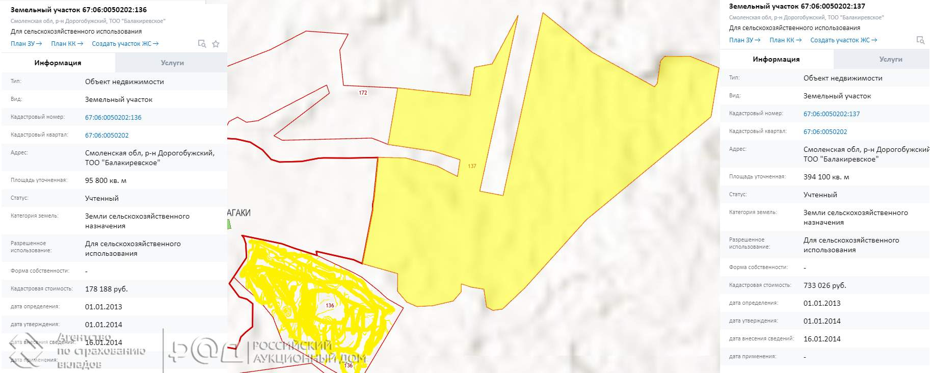 Продажа коммерческой недвижимости, Быково, Шульгинская улица