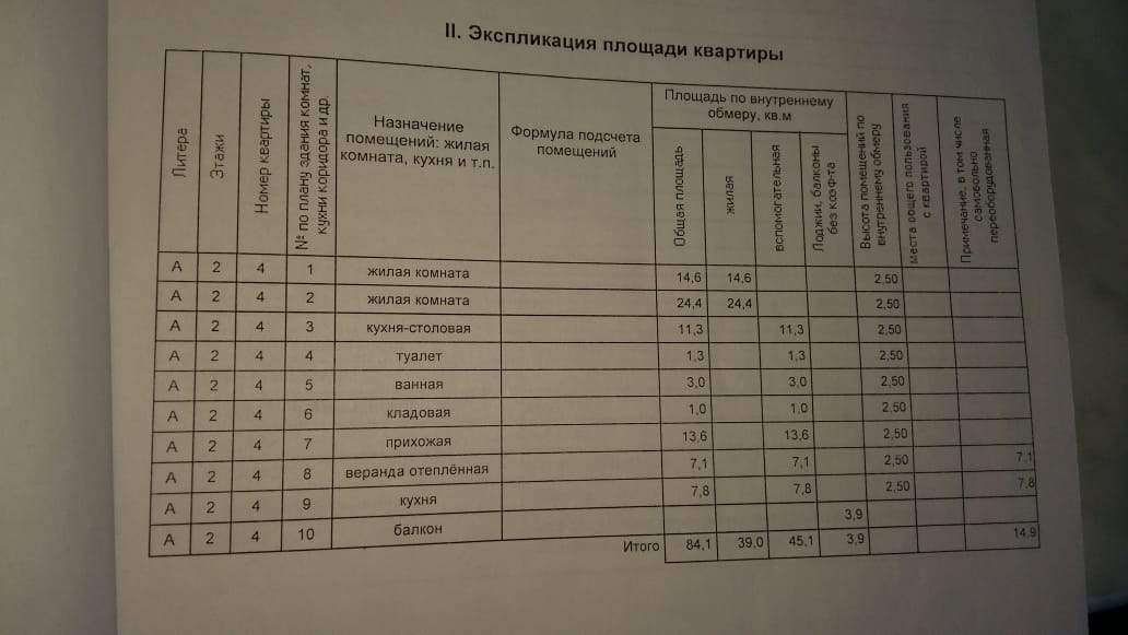 Продажа 2-комнатной квартиры, Зеленогорский, Центральная улица,  д.58