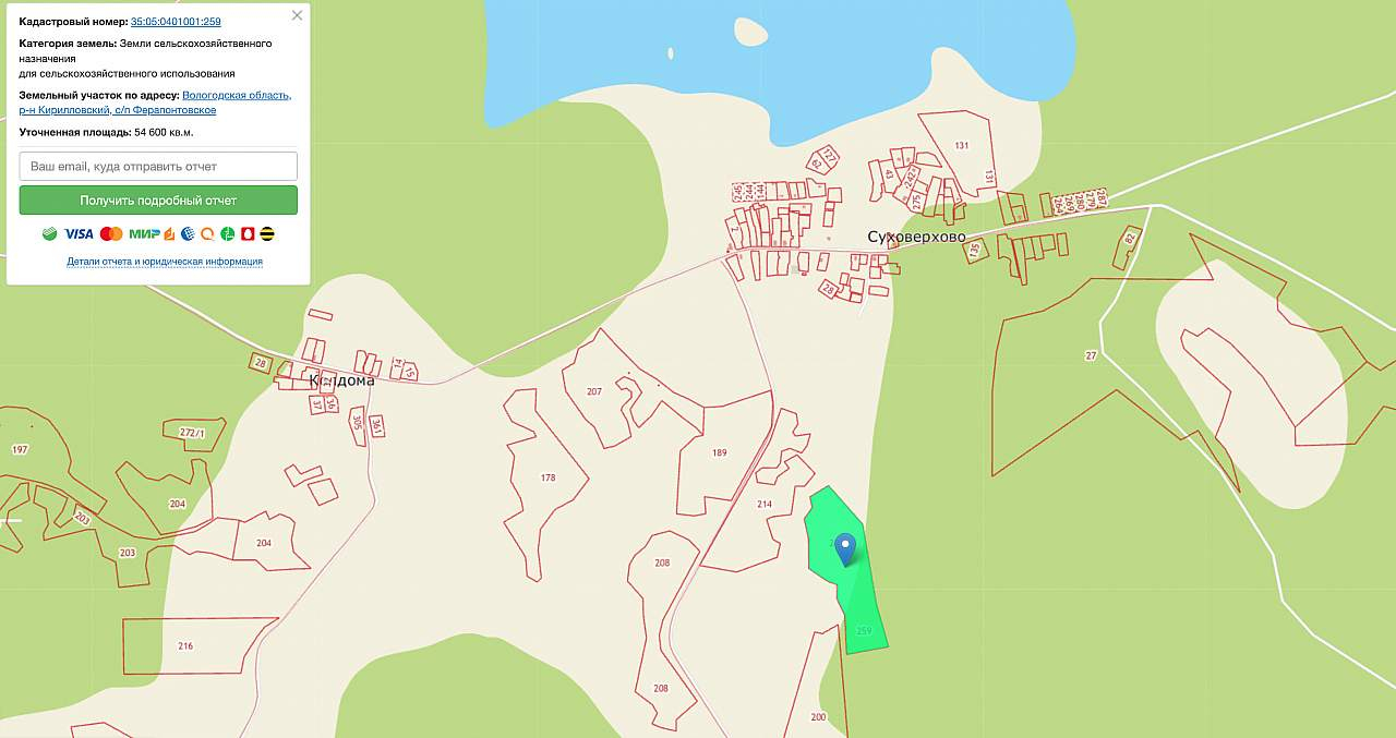 Продажа коммерческой недвижимости, Суховерхово