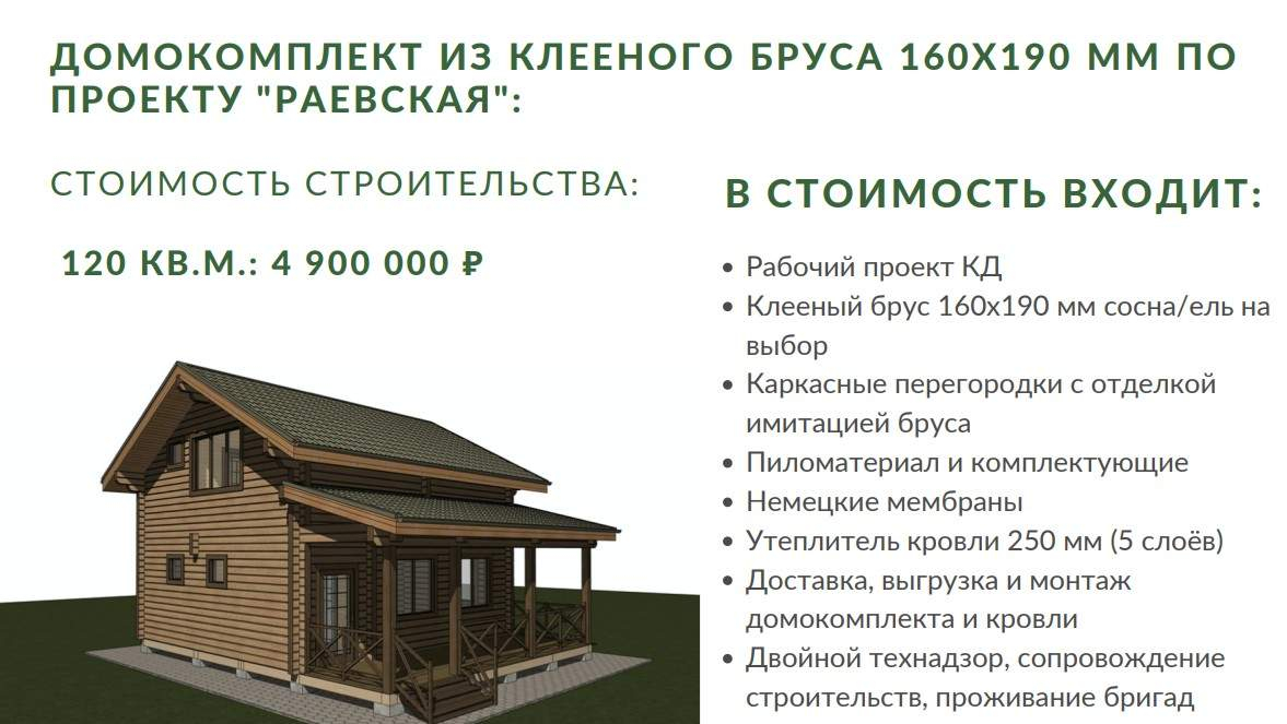 Продажа дома, 120м <sup>2</sup>, 6 сот., Новороссийск, Дзержинского улица,  д.143