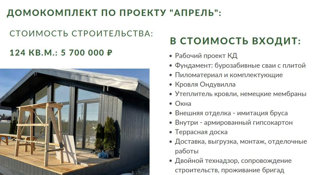 Продажа дома, 124м <sup>2</sup>, 6 сот., Новороссийск, Дзержинского улица,  д.169