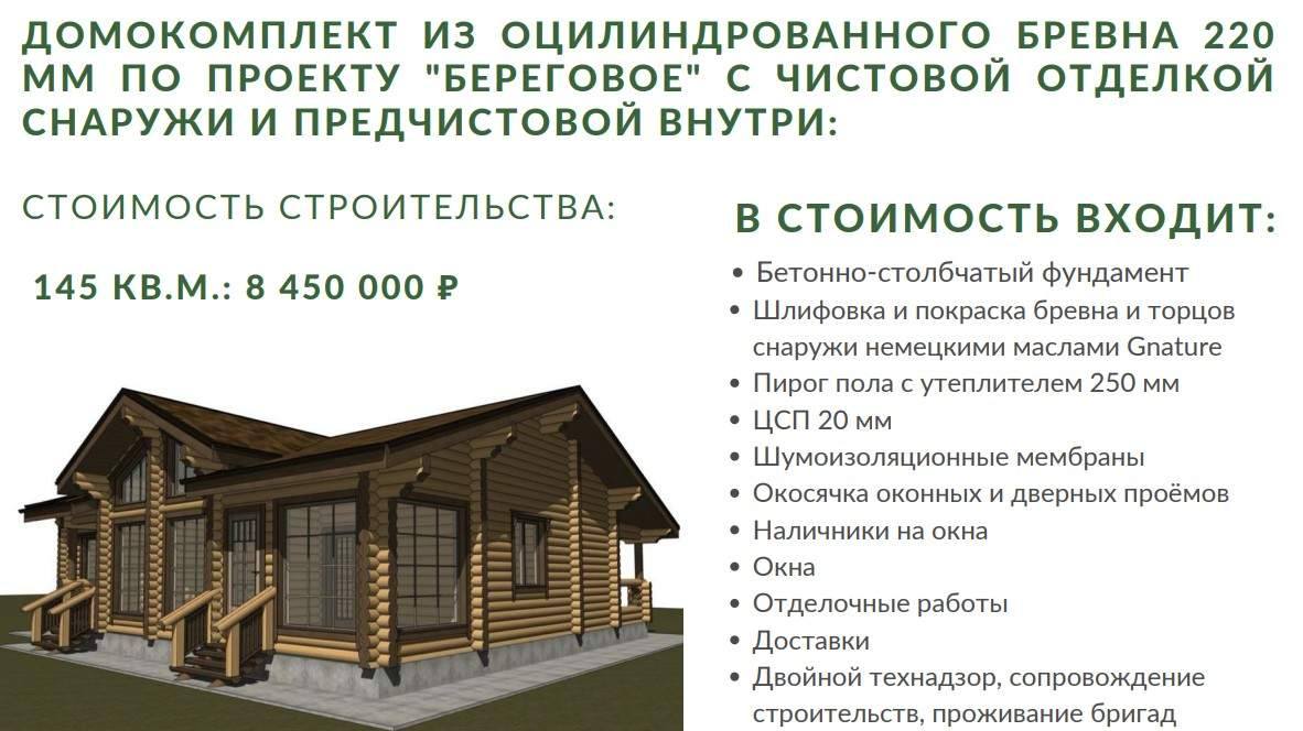 Продажа дома, 145м <sup>2</sup>, 6 сот., Новороссийск, Дзержинского улица,  д.143