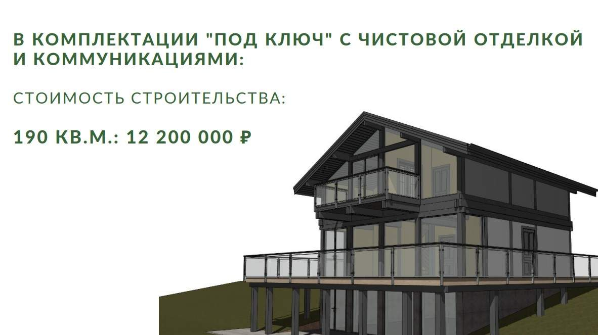 Продажа дома, 190м <sup>2</sup>, 6 сот., Новороссийск, Дзержинского улица,  д.143